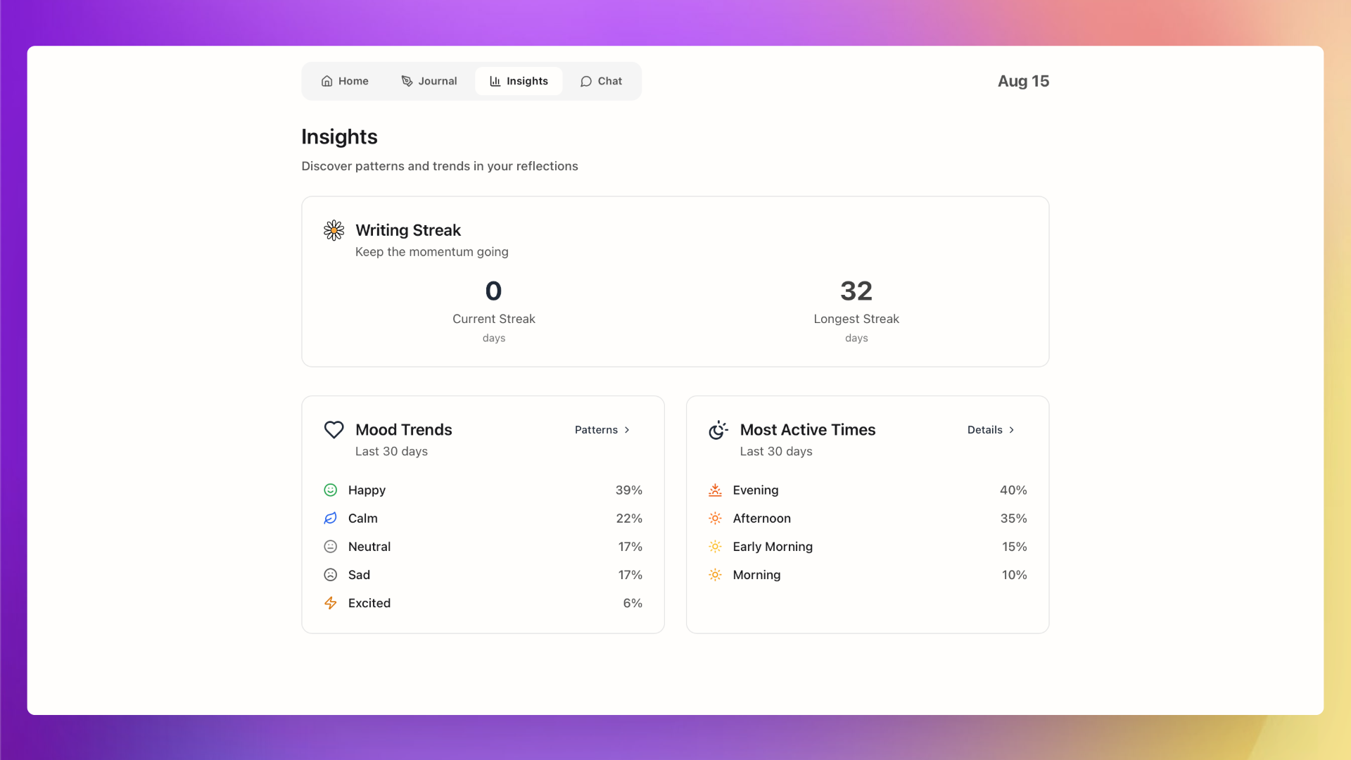 Daysi screenshot 3